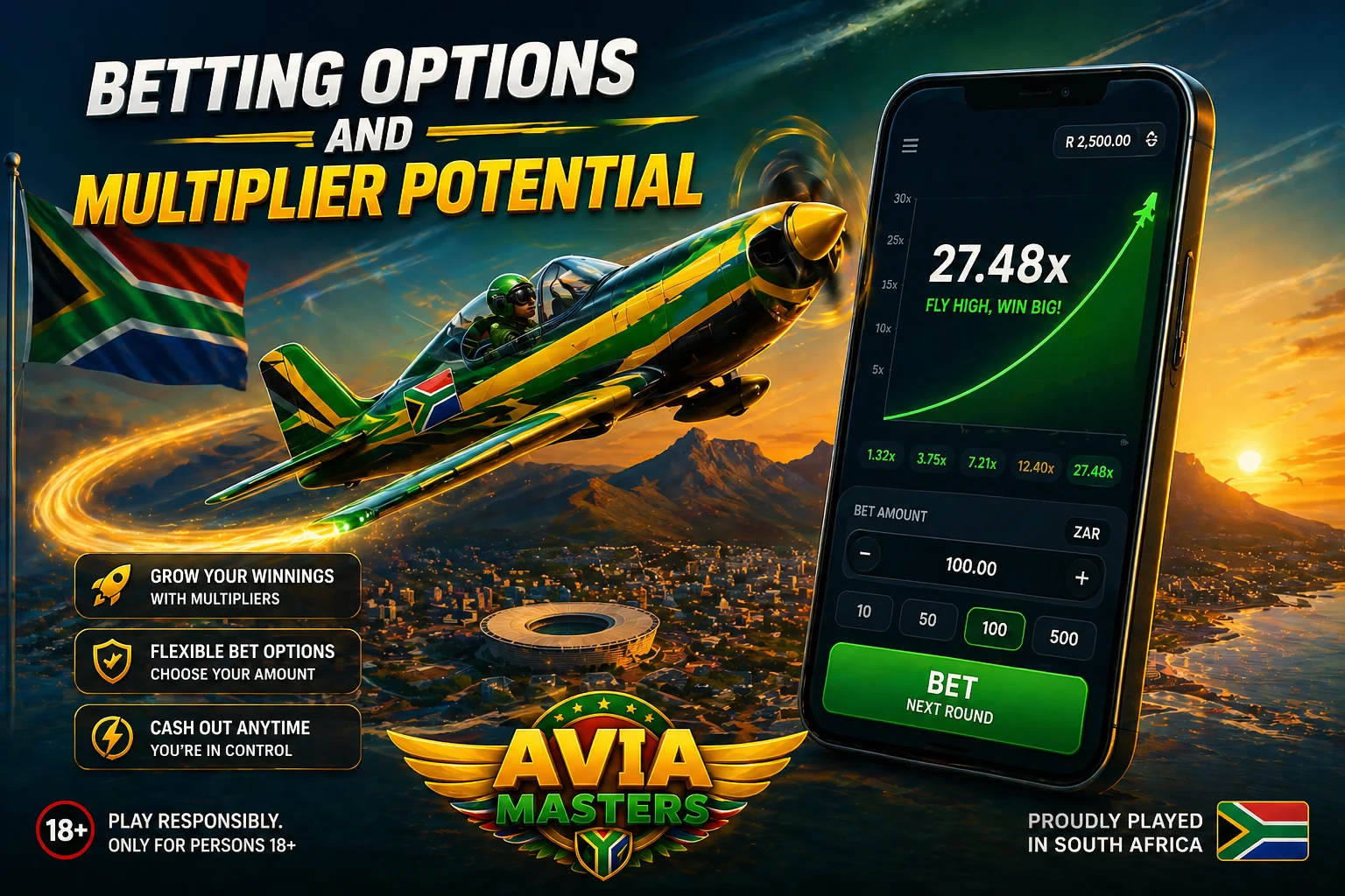 Betting Options and Multiplier Potential